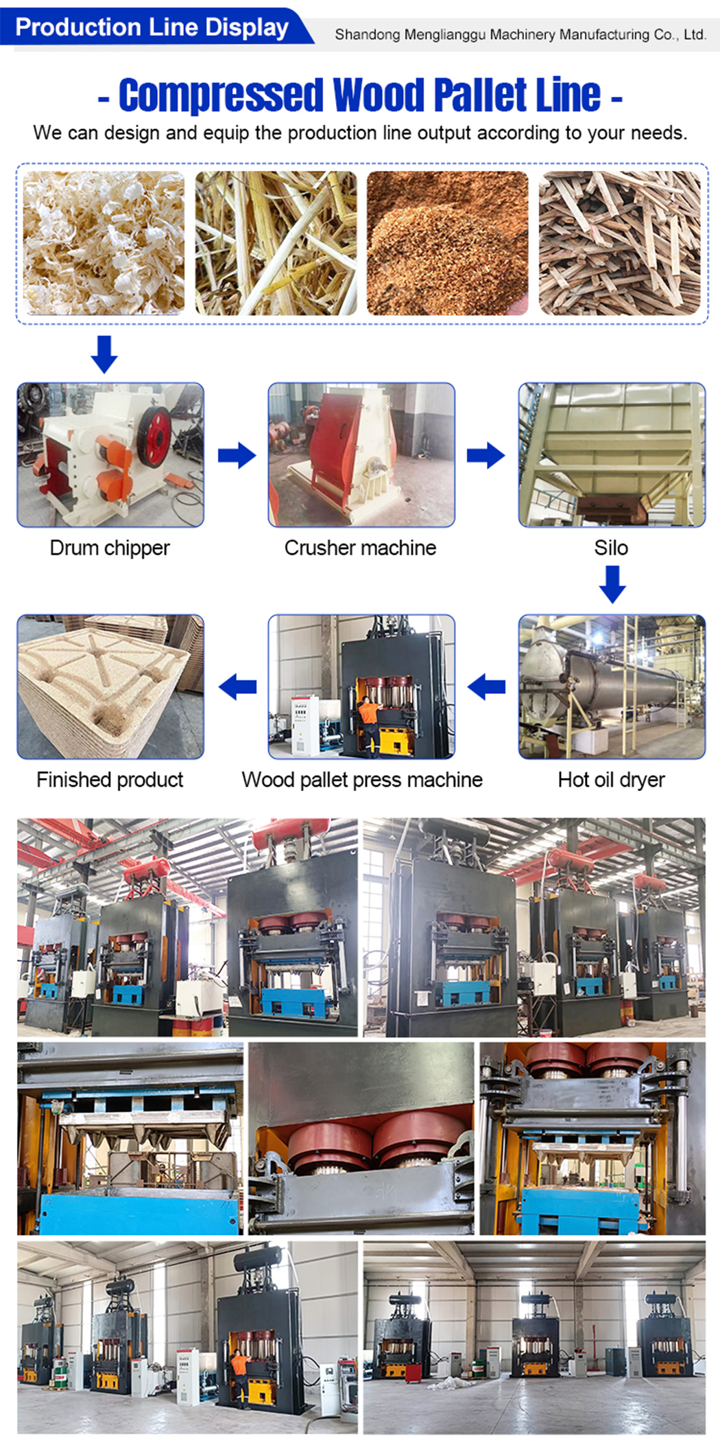 Fully Automatic Machine For Making Wood Pallets Wood Pallet Compression Machine(图4)