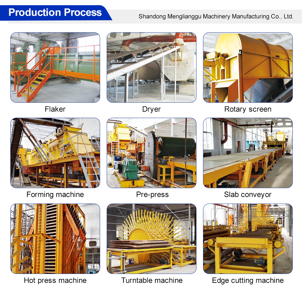 Full Automatic Particle Board/Mdf/OSB/Plywood Making Machine(图4)