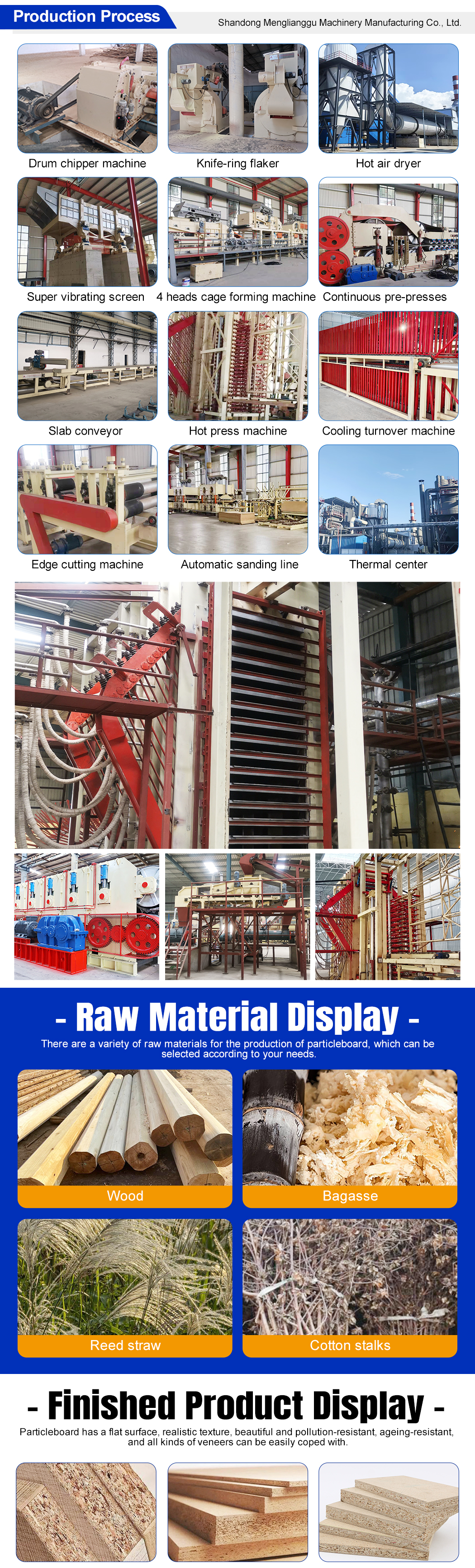 Particle Board Making Machine Automatic Mdf Particle Board Equipment Manufacturer(图3)